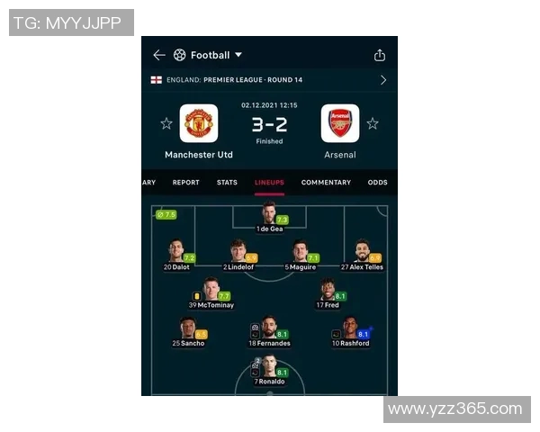 曼联新赛季重整旗鼓实力分析与战术调整深度剖析